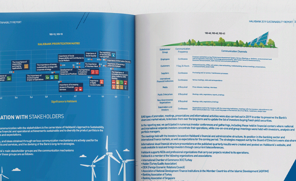 Screenshot from the project