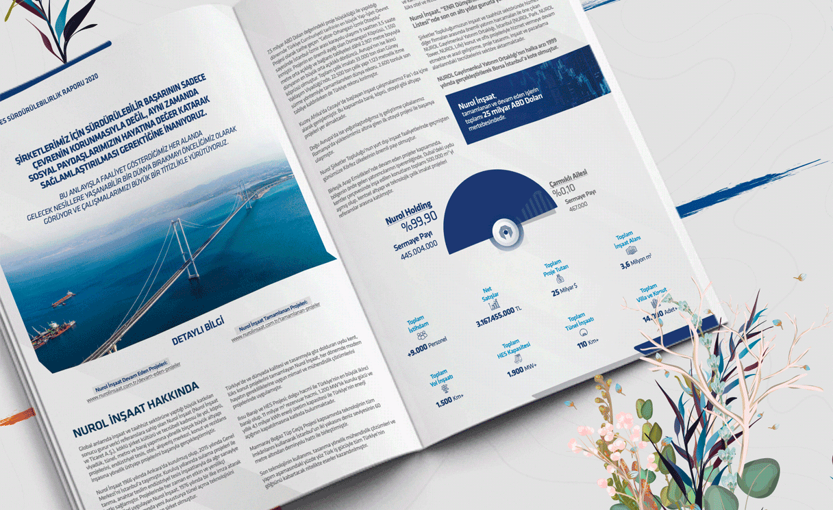 Screenshot from the project